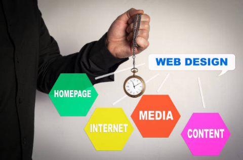 Illustrative photograph for the story: How Much Does a Website Built in 72 Hours Cost?